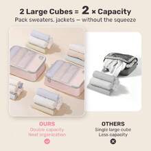Compression Pacubes For Travel, Weight 6 Set Bags Cruise Must Haves For Luggage Carry On Suitcase And Clothes Organizer, Durable Vacation Essentials And Accessories Gifts For Women And Men,39303036 - 灰色 - 查看 5