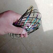 1pc Flow Ring Spinner Ring Arm Toy,Magic Ring Toy Flow Rings Kinetic Spring Bracelet,3D Kinetic Flow Rings Arm Slinky Arm Spinner Toy Mystical Flow Rings,Multi-Sensory Interactive Cool Party Dance Prop(Some Parts Are Sent Random) - Multicolor - View 3