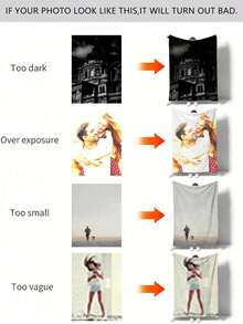 1pc Customized Photo Blanket - Upload Your Own Image! Soft Blanket - Birthday, Anniversary, Housewarming Gift - Family, Couple, Pet Exclusive - Comfortable All Season, Personalized Photo Gift