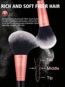 38PCS Makeup Tools Set Including:25PCS Makeup Brush Set+1pc Multi-Functional Zipper Toiletry And Cosmetic Bag Waterproof+3PCS Makeup Sponges+3PCS Triangle Powder Puffs+1pc Hairband+2PCS Hand Bowl Strap+1pc Makeup Brush Cleaning Tools+2PCS Hair Comb - Black - View 4