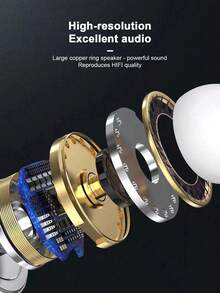 有线入耳式耳机，配备 USB-C 接口、内置麦克风，支持音乐播放、通话和音量控制。兼容 17、16、15/Plus/Pro/Pro Max、Galaxy S25/S24/S23/S22 系列、CarPlay、iPad 和 Pixel 手机。 - 白色 - 查看 5