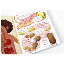 Toddler English Early Education Board Book - Usborne Lift The Flap: What's Inside Me? Kids Science Cognitive Q&A Popular Science Book - Multicolor - View 5