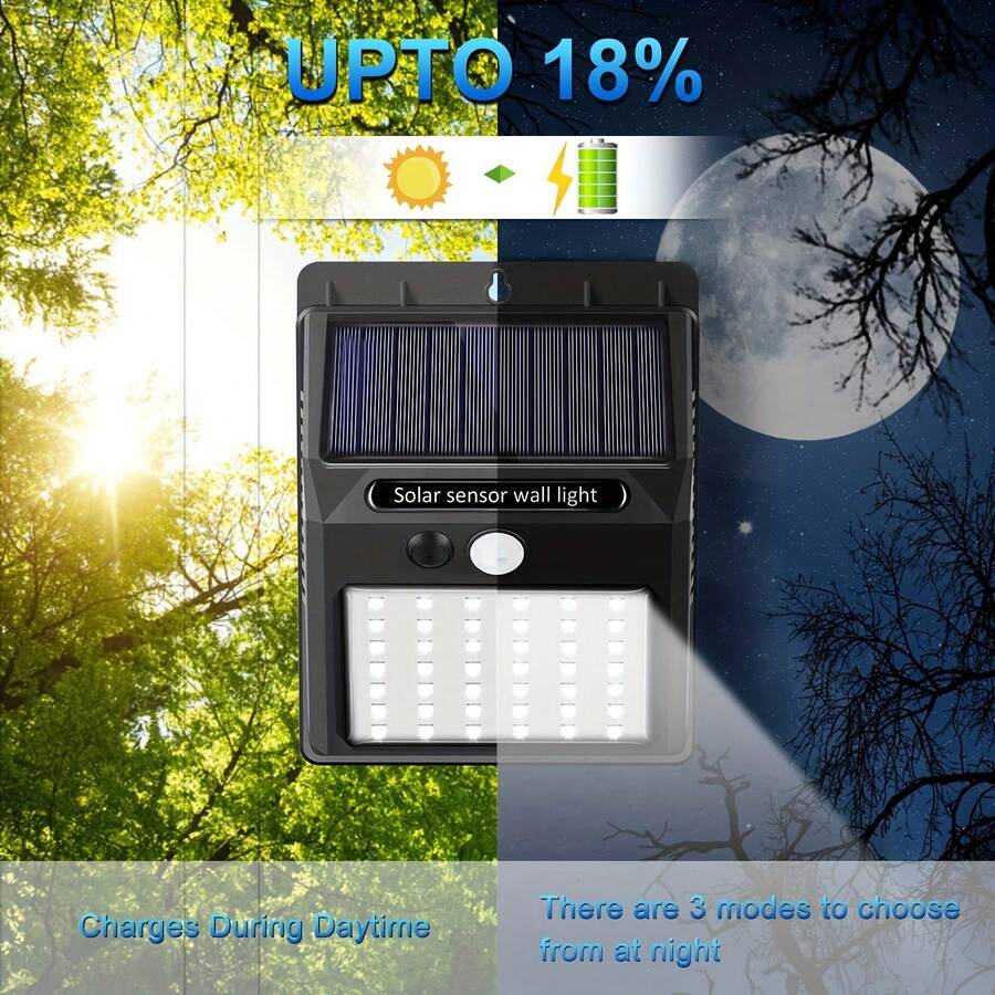 42 LED Solar Wall Light, IP65 Waterproof, 3 Lighting Modes, Wider Illumination Range, Motion Sensor, Automatic Dusk To Dawn, Solar Powered, Great For Halloween, Father's Day Gifts
