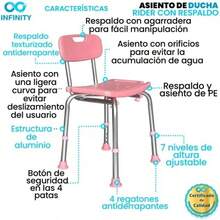 Faucet Base Plates - Rosa - 查看 4