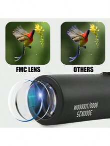 1pc 3000x25 High Definition Long Range Monocular Telescope, BAK-4 Prism FMC Coated High-Quality Monocular Telescope, Powerful Adult Monocular Telescope Suitable For Hiking, Camping, Outdoor Adventure And Watching Games, Makes A Great Gift. - Multicolor - View 6