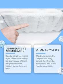 Refrigerator Defrosting & Deicing Agent, Household Freezer Frost Remover, Ice Block Cleaner, Anti-Icing, Ice Melting Agent - Multicolor - View 4