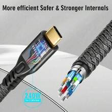 Cable de Extensión USB Tipo C, Carga Extensora Tipo C de Transferencia Rápida de 20Gbps 240W, Cable Extensor USB C 3,2 Macho a Hembra para Tableta de Teléfono (0,5 m/1,6 pies),37498678 - Rosa Oxidada - Ver 5