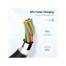 USB C To Type C Charger Cable,[3.3FT/6.6FT/10FT] Long Type C Fast Charging Data Cable,USB-C Power Cord Compatible With IPhone17 16 15 Pro Plus Pro Max,Compatible With Samsung Galaxy S25 S24 S23 S22,IPad Pro/Air And More,Phone Charger Cable - 黑色-1M - 查看 3