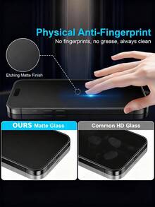 2pcs Matte Anti-Spy Screen Protector, Anti-Peeping And Anti-Fingerprint, Suitable Compatible With Iphone 17 Pro Max/17 Pro/17/16 Pro Max/15 Pro Max/14/13/12/11 Series. Matte Anti-Spy Screen Protector, Phone Case.