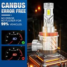 TOAUTO 2PCS 50W 15000LM H11 LED Bulb Canbus 9005 HB3 9006 HB4 9012 HIR2 Headlight Fog Light CSP For Car Auto Diode Lamp White 6000K - A - View 3