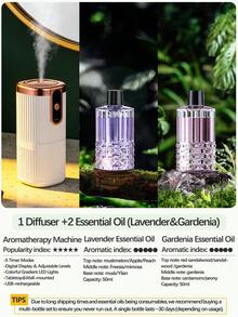 1pc 50ml Luxury Lavender Bathroom Aroma Diffuser USB Rechargeable 5 Timing Spray Modes Wall-Mounted & Desktop Design For Hotel Aromatherapy Machine Home Air Freshener Car Air Freshener Bedroom Essential Oil Diffuser - White Gold Plating - View 15