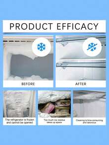 Refrigerator Defrosting & Deicing Agent, Household Freezer Frost Remover, Ice Block Cleaner, Anti-Icing, Ice Melting Agent - Multicolor - View 3