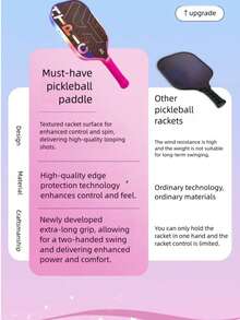 HTPICK 1 buah Raket Pickleball Serat Karbon Kawat Titanium Warna-warni, Raket Matte Bertekstur Dingin, Tebal 16mm, Sangat Ringan, Daya Ledakan yang Kuat, Cocok untuk Pemain Pemula dan Mahir - MultiWarna - View 12