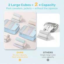 Compression Pacubes For Travel, Weight 6 Set Bags Cruise Must Haves For Luggage Carry On Suitcase And Clothes Organizer, Durable Vacation Essentials And Accessories Gifts For Women And Men,39303039 - 藍色 - 查看 5
