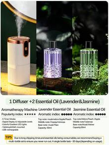 1pc 50ml Luxury Lavender Bathroom Aroma Diffuser USB Rechargeable 5 Timing Spray Modes Wall-Mounted & Desktop Design For Hotel Aromatherapy Machine Home Air Freshener Car Air Freshener Bedroom Essential Oil Diffuser - White Gold Plating - View 18