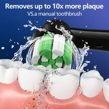 4/8 pièces Têtes de brosse à dents de rechange, convient pour la série Io, nettoyage en profondeur, soins bucco-dentaires, emballées individuellement, convient pour la maison et les voyages - Ensemble noir et vert - Voir 6