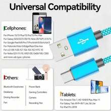USB Type C Cable Date Sync 2.4A Fast Charging For Samsung  Android Mobile Phone 1m 2m 3m Nylon Braided Wire Charger Cable - Blue-2m - View 5