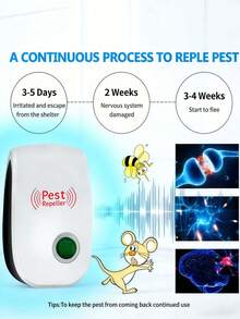 10/5/3/1 Ultra High Frequency Pest Repeller Set, suitable for all types of houses. White model. Ultra High Frequency plug-in device. Used to repel spiders, rats, mosquitoes, cockroaches, mice, rodents, insects, ants, flies. US standard plug 110V. An electronic ultrasonic device for repelling insects. Suitable for indoor household use. Can be used to repel rats, cockroaches, mosquitoes, geckos, flying insects, pests and snakes. Can effectively repel small animals. - Tipo de Enchufe A USA (110-127V) - Ver 9