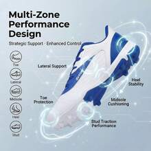 ZIITOP  Baseball Cleats Mens Softball Cleat Turf Shoes For Men - White and Blue - View 3