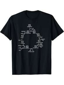 Biochemist Citric Acid Cycle Biology Biologist Biochemistry Gift Unisex T-Shirt - Negro - Ver 1