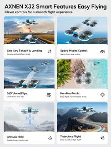 AXNEN 2026新款E88四轴飞行器无人机，配备720P摄像头、FPV图传、光流悬停、一键360°翻转，轻松完成特技飞行，适合初学者，是万圣节和圣诞节的完美礼物。 - 彩色 - 查看 9