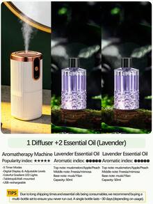1pc 50ml Luxury Lavender Bathroom Aroma Diffuser USB Rechargeable 5 Timing Spray Modes Wall-Mounted & Desktop Design For Hotel Aromatherapy Machine Home Air Freshener Car Air Freshener Bedroom Essential Oil Diffuser - White Gold Plating - View 14