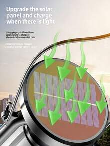 1pc Multi-Functional Retro Solar Portable Camping Lamp: Adjustable Dimming + All-Night Power Supply, Outdoor Waterproof And Shock-Resistant, Suitable For Portable Decorative Ambient Lighting For Camping Meals / Night Fishing / Emergency Lighting