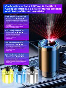 一套高级黑色车载加湿器和精油香薰机，包含6种精油，产生细腻水雾，持久留香，采用USB供电超声波雾化技术，内置LED氛围灯。小巧便携，是理想的礼物之选。 - A - 查看 16