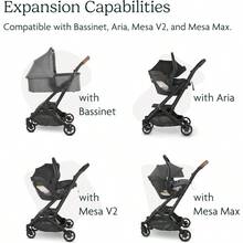 - Adaptador para cocecitos Minu y Minu V2 Cpate con sillas de bé Aria Mesa V2 o Mesa MAX fijación rápida + Segura 1 Juego - gris - Ver 5