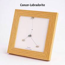 1PC Natural Healing Health Energy Gem The Zodiac Seven Chakra Photo Frame Home Decoration Desktop Decoration Gift - 4-inch Zodiac Photo Frame - View 19