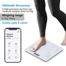 Smart Scale for Body Weight, Digital Body Weight Bathroom Scale, Body Composition Analyzer with Smartphone Application and Bluetooth synchronous Scale(260mm/10.2in) - Multicolor - Ver 7