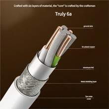 Carregador Super Rápido de 120W, Compatível com Xiaomi, Redmi, Black Shark e outros Telefones e Tablets Tipo-C, Suporta Carregamento Rápido, Também Adequado para Carregamento e Transferência de Dados de Carro, Compatível com iPhone 17, 17 Pro Max, 16, 16 Plus, 16 Pro, 16 Pro Max, Compatível com Redmi, Compatível com Cabo de Viagem OnePlus - Branco - Visão 8