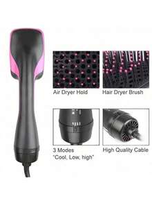 LUYAO Multi-Function Hot Air Straightening Brush, Travel Hair Dryer Brush, Professional Straightening Styling Tool - Hot Pink - View 5