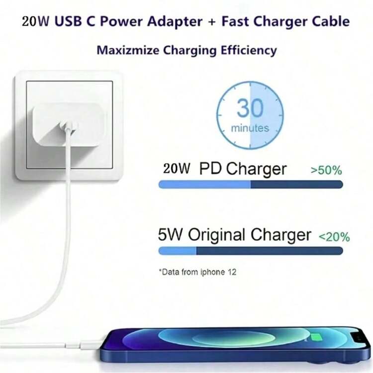 Bộ sạc tường siêu nhanh 20W với cổng Type-C, kèm theo cáp Type-C sang Lightning hoặc Type-C sang Type-C dài 300 cm. Tương thích với iPhone 17/16/15/14/13/12/11, S26/S25/S24/S23/S22 và tất cả các dòng iPad - Hoàn hảo cho gia đình, văn phòng và du lịch. - Xem 4