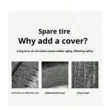 Polyester Car Tire Cover With High Visibility Reflective Strips, Enhanced Night-Time Safety, Better Visibility In Dim Conditions, Car Tire Protector - Auto Accessories, Car Interior, Women's Auto Accessories, Men's Auto Accessories - Tire Cover - View 5