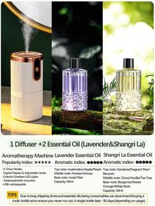 1pc 50ml Luxury Lavender Bathroom Aroma Diffuser USB Rechargeable 5 Timing Spray Modes Wall-Mounted & Desktop Design For Hotel Aromatherapy Machine Home Air Freshener Car Air Freshener Bedroom Essential Oil Diffuser - White Gold Plating - View 17