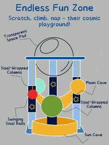 Dreamy Starry Sky Cat Tree With Spaceship Shaped Cat Scratching Post And Perch