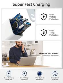 25W USB-C Fast Charger Adapter, Compatible With IPad, Compatible With IPhone 17/16/15/14/13/12/11 Pro Max Plus, PD 25W Wall Charger, USB-C Phone Charger - EU C Type Plug(220-240V) - View 5
