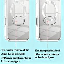 1片银色磁吸透明奢华电镀相机镜头保护膜，表面光滑，兼容磁吸无线快充TPU手机壳，适用于Apple 17 Pro/17 Pro Max、Apple Air、17/16 Pro/16 Pro Max/16 Plus/16/16E/SE4/15 Pro/15 Pro Max/15 Plus/15/14 Pro/14 Pro Max/14 Plus/14/13 Pro/13 Pro Max/13/12 Pro/12 Pro Max/12/11 Pro Max/11/11 Pro