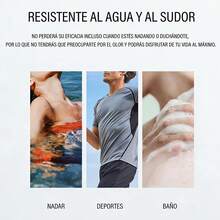 Desodorante antitranspirante roll-on unisex, refrescante, fórmula antitranspirante de larga duración y cómoda, protección contra el olor durante 48 horas, natural y suave, no irritante, diseño roll-on portátil. - Azul y blanco - Ver 7