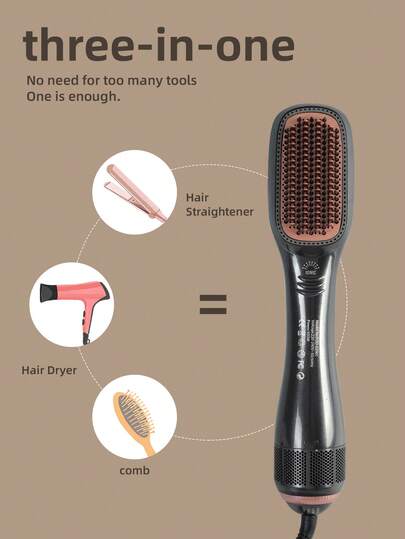 3-In-1 Professional Hair Dryer Brush, 930W Powerful Ceramic & Ionic, 3 Heat Settings, 2 Speed Settings, One-Step Styling
