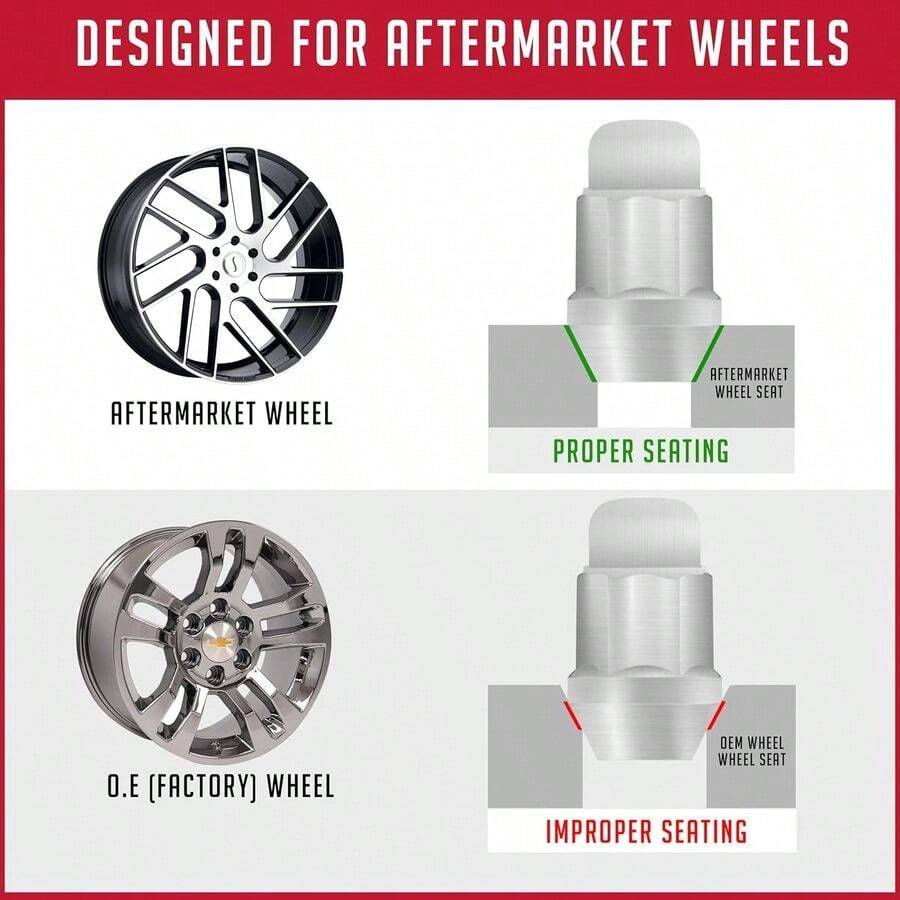 5 cerraduras llave M14 1,5 14 x 1,5 rosca cerrada bulto 4,2 cm de largo tuercas de rueda de bloqueo negras doble llave hexagonal de 13 16 y 3 4 Compatible con la mayora - M14x150Negro - Ver 1