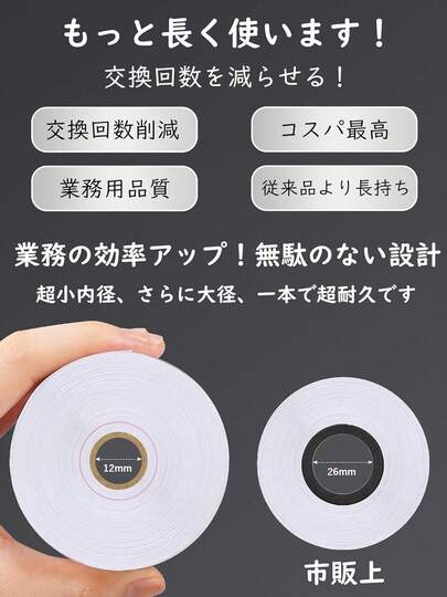 20ロールのサーマルレジスターペーパーロール、2.3インチ（58mm）x 3.1インチ（80mm）x 0.5インチ（12mm）、、シャープ、、TECと互換性あり [個別包装]