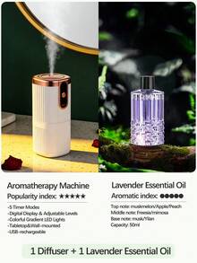1pc 50ml Luxury Lavender Bathroom Aroma Diffuser USB Rechargeable 5 Timing Spray Modes Wall-Mounted & Desktop Design For Hotel Aromatherapy Machine Home Air Freshener Car Air Freshener Bedroom Essential Oil Diffuser - White Gold Plating - View 12
