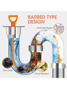 6pcs Drain Cleaner - Drain Cleaning Tools, Hair Catcher, Sink And Pipe Cleaning Brush, Suitable For Sink, Toilet, Bathroom And Kitchen - Orange - View 9