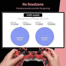 Game Controller Compatible With PS-5, PC, Switch, And TV | Dual 3D Joysticks, Vibration, And Rapid-Fire Functions | Ergonomic Design For Lightning-Fast Operation | The Perfect Gift For Gamers This Christmas, Birthday, Or New Year - Camouflage Red - View 3