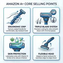 1 Handle + 36 Blades, 3-Layer Manual Safety Razor, Unisex, 6-Layer Stainless Steel Shaving Blades, Replaceable Shaving Tool - Multicolor - View 3