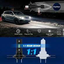 TOAUTO 2 bóng đèn pha LED H7 50W, chip SMD 3570, ánh sáng trắng 6500K, 15000lm, 12V-24V, độ sáng cao dành cho xe cơ giới, quạt 6500K, chế độ ánh sáng ban ngày, đèn lái, đèn xe hơi, dùng cho Acura, Suzuki, Infiniti, Peugeot. - A - Xem 5