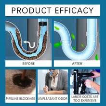 Drain Pipe Cleaning Powder, Kitchen & Bathroom Drain Pipe Cleaner, Deodorizer, Clog Remover