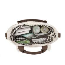 1个妈妈包，孕妇尿布包，单肩手提包，大容量收纳包 - 彩色 - 查看 6